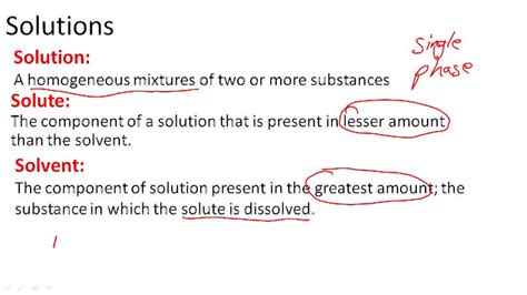 Solute and Solvent | CK-12 Foundation