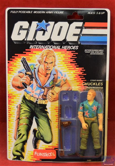 Hot Spot Collectibles and Toys - Chuckles Figire Russian FunSkool