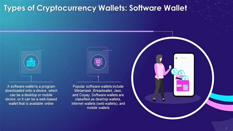 Software Wallets As One Of The Types Of Cryptocurrency Wallets Training Ppt PPT Slide