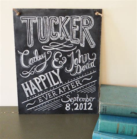 Chalkboard Signs Quotes For Home. QuotesGram