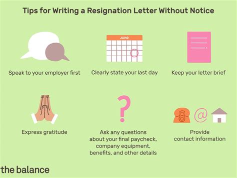 Browse Our Example of Resignation Letter Without Notice Template | Resignation letter, Job ...