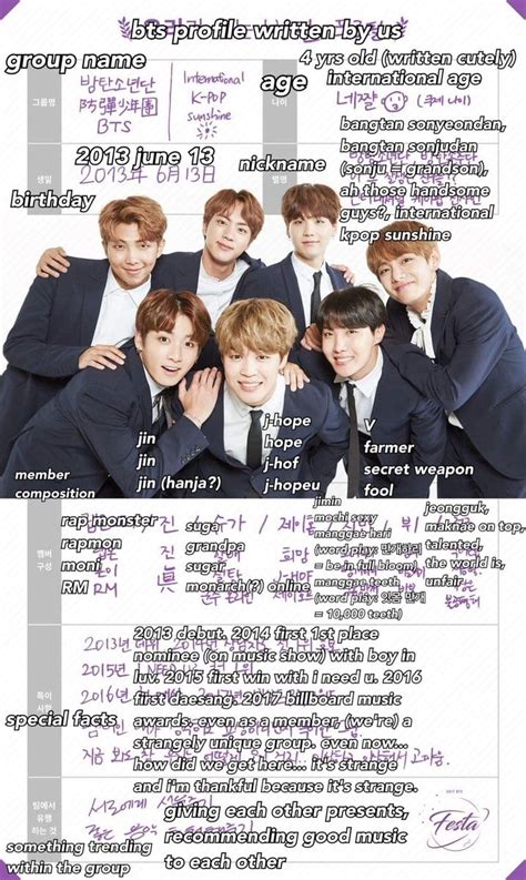 Bts Members Real Names In English / Interesting Facts About K Pop Band ...