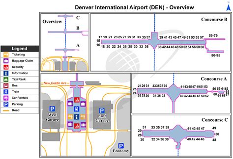 Denver International Airport (DEN) | Colorado