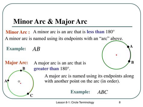 PPT - Lesson 8-1 PowerPoint Presentation, free download - ID:176810