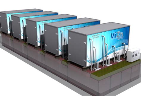 ViZn's Zinc Iron Redox Flow Battery: Another Storage Company In The Game