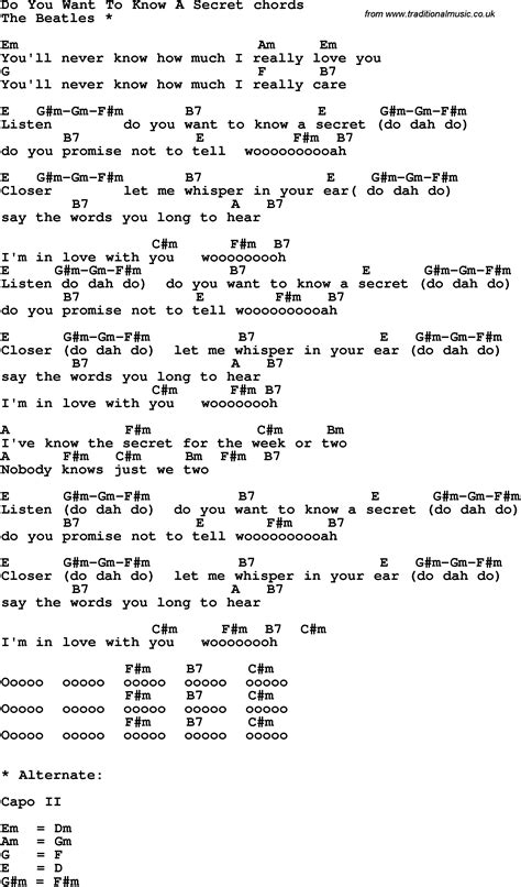 Song lyrics with guitar chords for Do You Want To Know A Secret