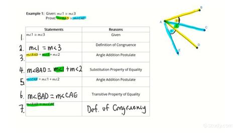 How to Justify a Statement in a Geometric Proof | Geometry | Study.com