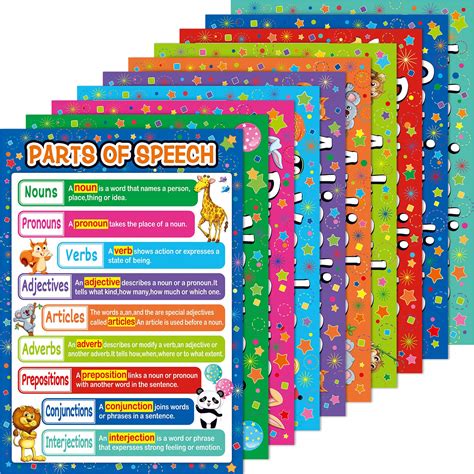 Buy 10 Pieces Educational s Speech Learning Grammar 16 x 11 Inch Nursery Homeschool Playroom ...