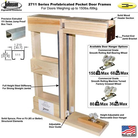 2711 Series Prefabricated Pocket Door Frame Kits | Johnsonhardware.com ...