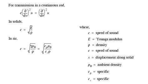 eNotes: Mechanical Engineering