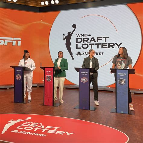 WNBA on Twitter: "The stage is set for the 2023 WNBA Draft Lottery ...