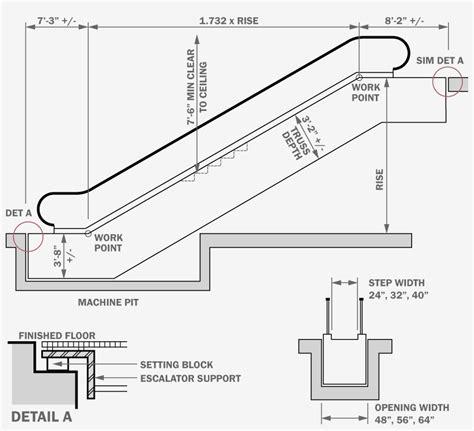 Escalator Symbol In Floor Plan