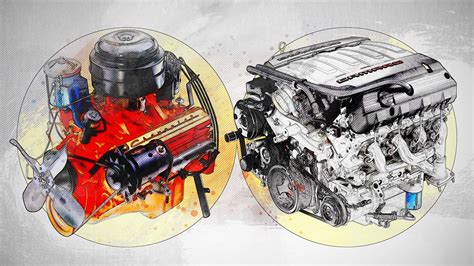 Small-Block Chevy Engine History: Evolution Of The Iconic, 51% OFF