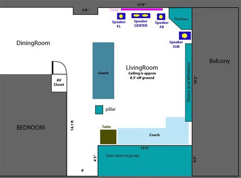 surround speaker setup ideas | AVS Forum