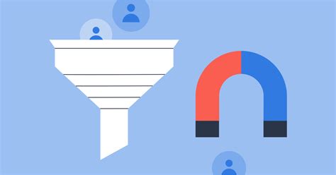 Lead Funnel | How To Build A Lead Generation Funnel | Pipedrive