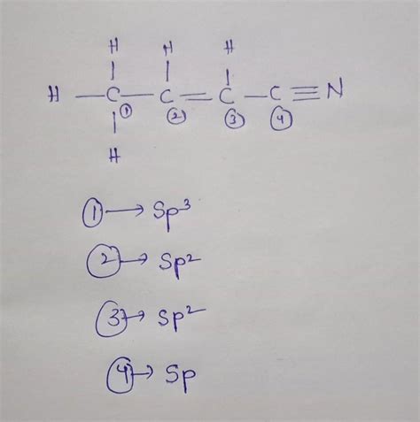 (e) CH3CH=CHCN what are the type of hybridization - Brainly.in