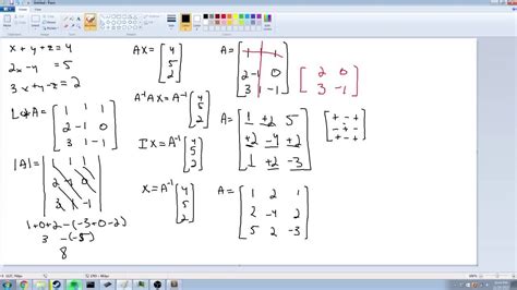 Inverse Matrix Method - YouTube