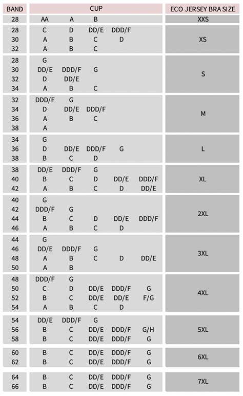 Max Size Chart | lupon.gov.ph