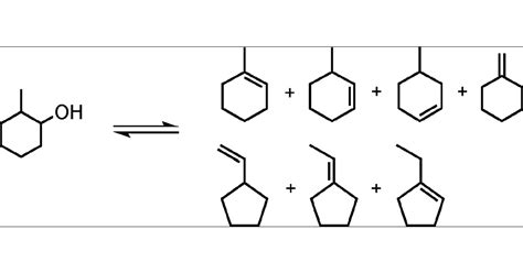 Cyclohexanol Dehydration