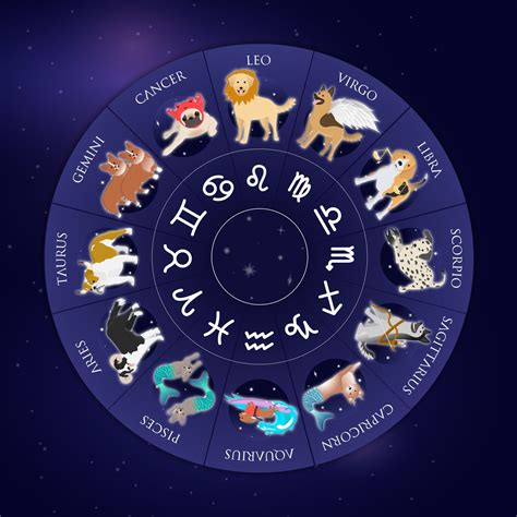 Do Dogs Have A Zodiac Sign