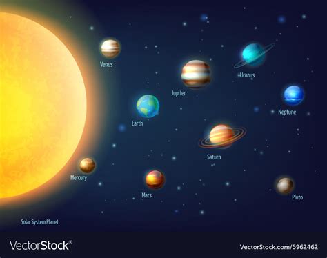 Solar system background Royalty Free Vector Image