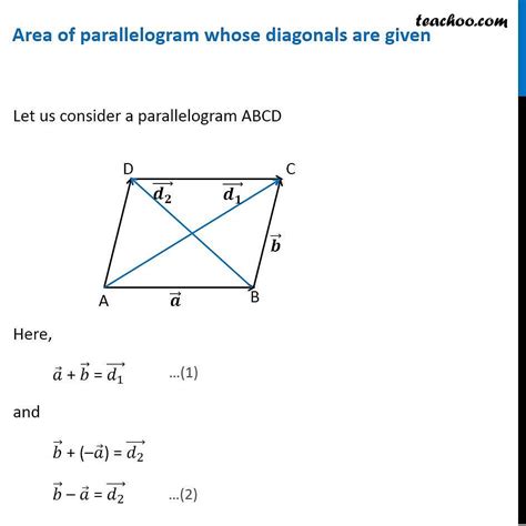 The Area Of A Parallelogram Calculator