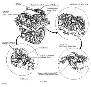 2001 Chevy Impala Engine Likes to Idle at It's Own Speed!