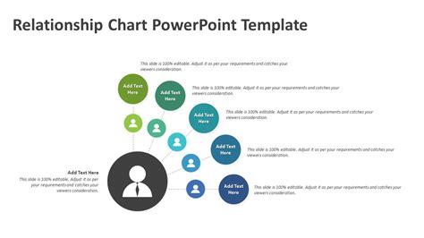 Relationship Chart PowerPoint Template | PPT Templates