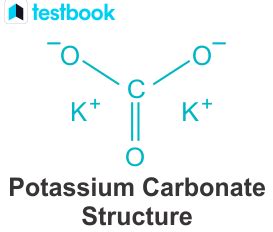 Potassium Carbonate: Learn Definition, Structure, Formula, Uses