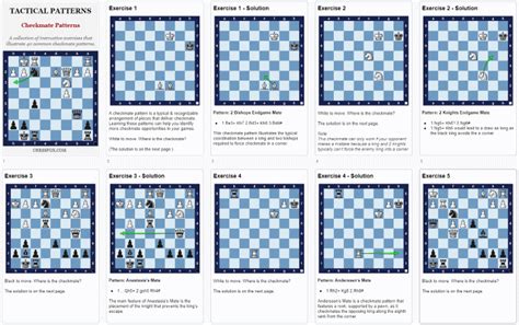 Tactical Patterns | Checkmate Patterns – CHESSFOX