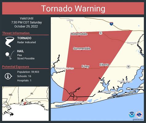 NWS Tornado on Twitter: "Tornado Warning including Foley AL ...