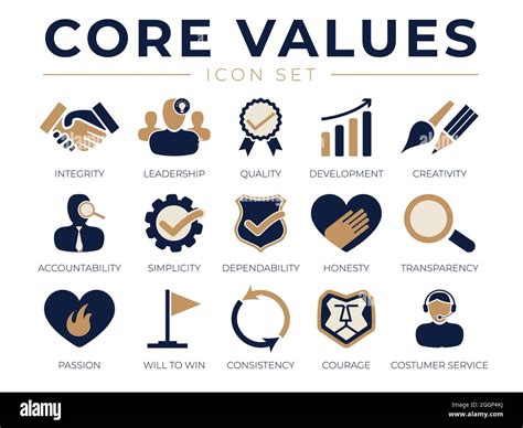 Company Core Values Icon Set. Integrity, Leadership, Quality and Development, Creativity ...