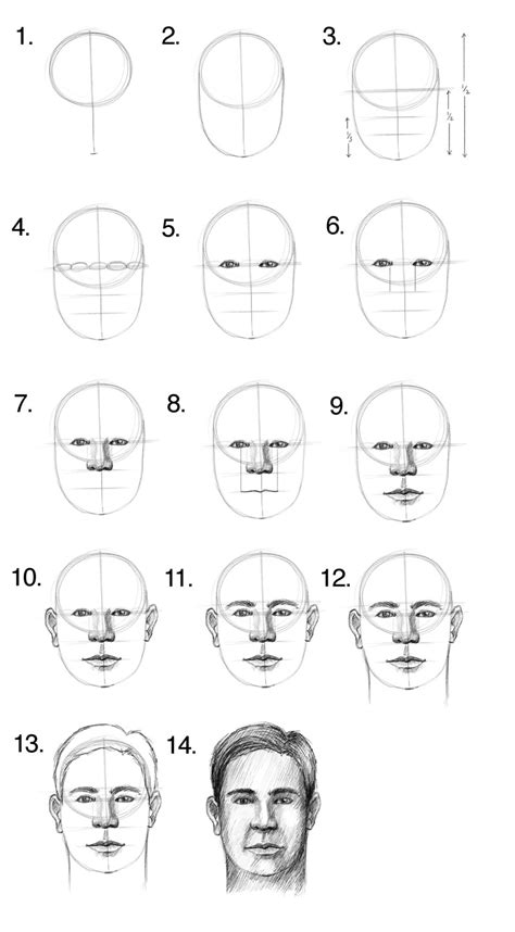 How to Draw a Face - Facial Proportions