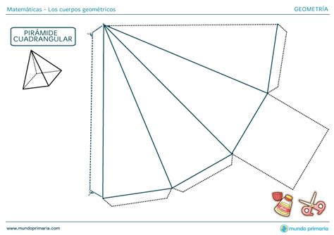 Figuras Geométricas ¿Qué son y cuál es su Nombre?