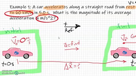 horizontal kinematics - example 1 - physics - YouTube