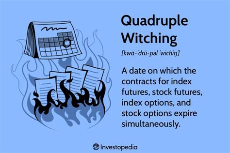 Quadruple (Quad) Witching: Definition and How It Impacts Stocks