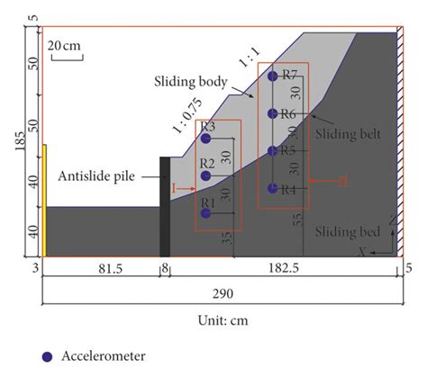 Layout of acceleration sensor. | Download Scientific Diagram