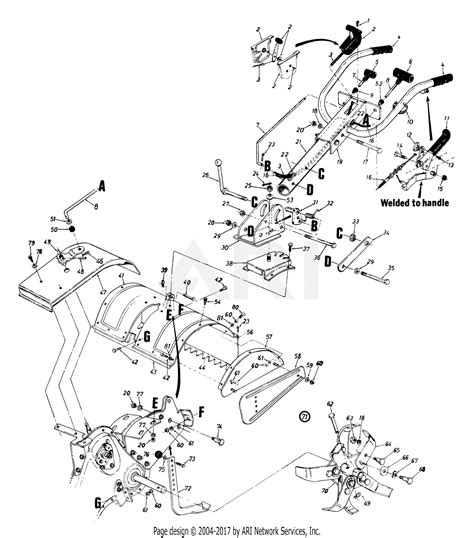 Cub Cadet Tiller Parts Diagram - Wiring Diagram