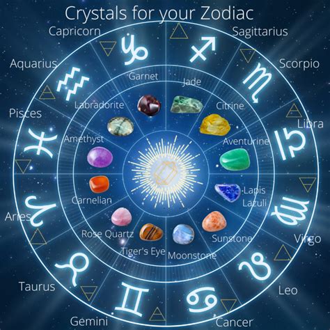 Astrology signs earth elements - eronames