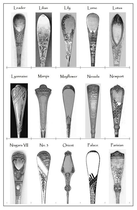 Some 19th Century Flatware Patterns | Sterling silver flatware pattern, Flatware patterns ...