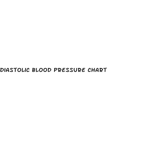 Diastolic Blood Pressure Chart - ﻿Moneygment