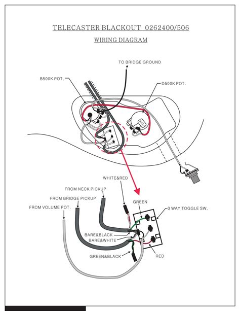 Fender Telecaster Fmt Hh Wiring Diagram - Wiring Diagram