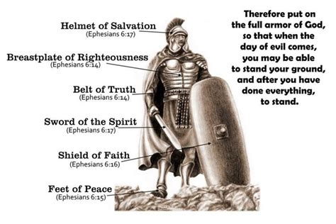 The Full Armor of God - CASTIMONIA