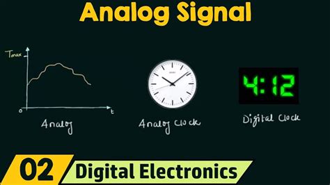 What Is Analog Antenna - Design Talk