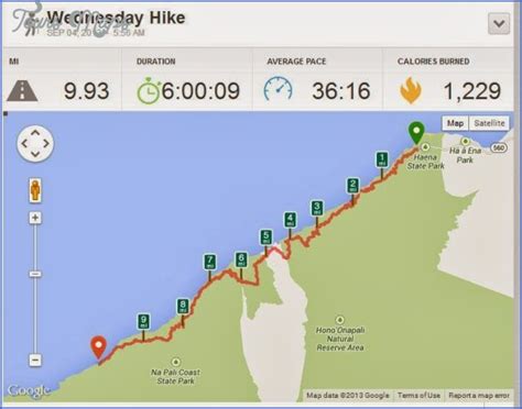 Na Pali Coast Hike Map - ToursMaps.com