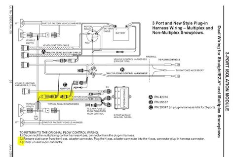 Wiring Diagram For Fisher Plow Headlight Assy