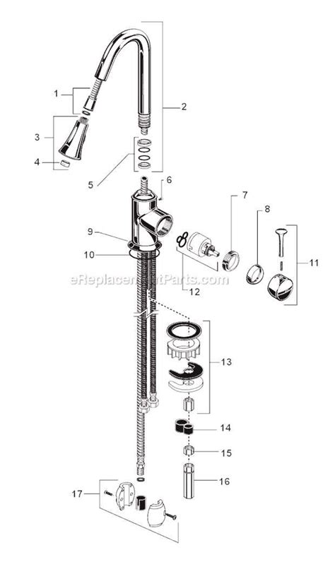 A Complete Guide to Understanding Aquasource Faucet Parts: Diagram Included