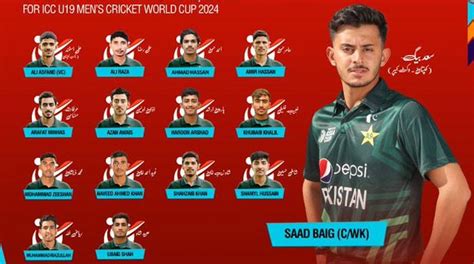 Pakistan U19 training camp for World Cup begins today