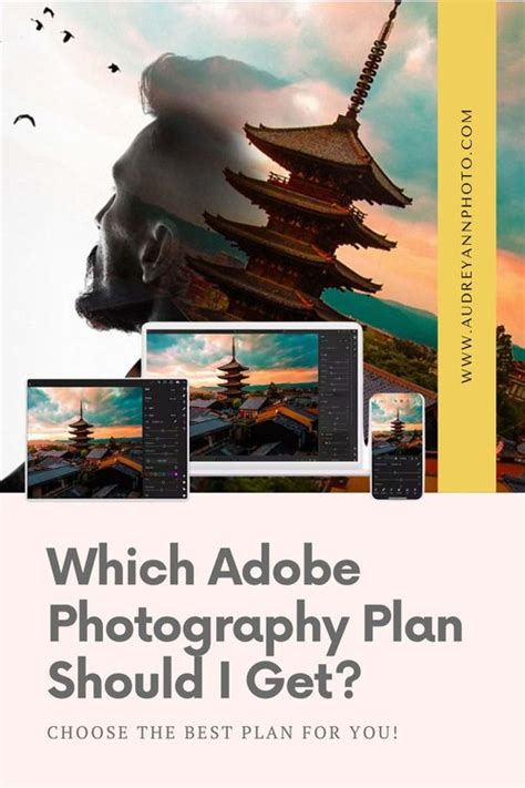 What's the Best Adobe Photography Plan?