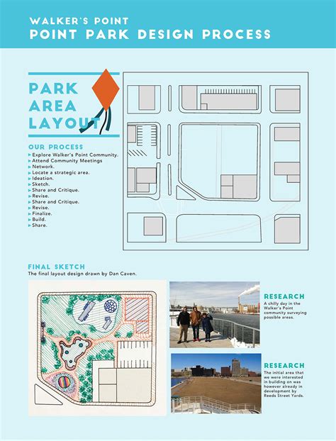 Point Park on Behance